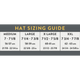 Hat sizing guide displaying size ranges: Medium (7 - 7 1/8, 56-57 cm, 21 7/8 - 22 1/4 in), Large (7 1/4 - 7 3/8, 58-59 cm, 22 5/8 - 23 in), X-Large (7 1/2 - 7 5/8, 60-61 cm, 23 1/2 - 23 7/8 in), XXL (7 3/4 - 7 7/8, 62-63 cm, 24 1/4 - 24 5/8 in).