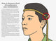 A person illustrates using a measuring tape around their head. Text instructions on the left detail head circumference measurement steps in centimeters, emphasizing accurate placement above ears and forehead.